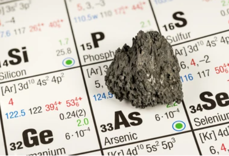 The Necessity of Monitoring Arsenic Contamination with ELISA Testing