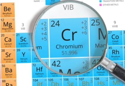 The Necessity of Monitoring Chromium Contamination with ELISA Testing