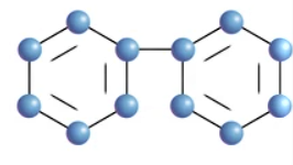 Fig 1. The chemical structure of biphenyl